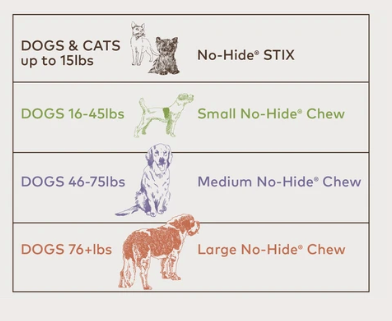 no hide dog size chart